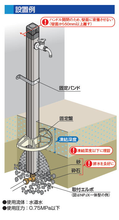 【送料無料】日邦バルブ 水抜水栓柱(不凍水栓柱) イマジナ CNH-A