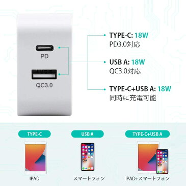 iPhone12対応 充電器 PD充電器 usb type c 充電器 usb 急速充電器 折畳式プラグ 2ポートPower Delivery 3.0対応 QC3.0/2.0兼用 スマホ急速充電 タイプ-C ACアダプター iPhone/Galaxy など
