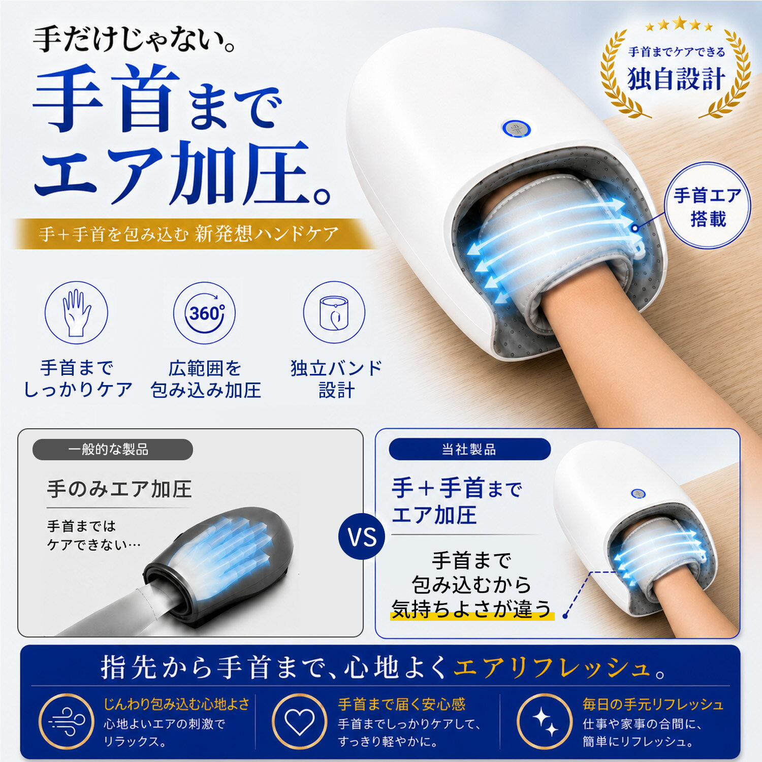【送料無料】ハンドケア 手先から手首までケア 手のひら 指 手首 加圧 温熱 冷風 3...