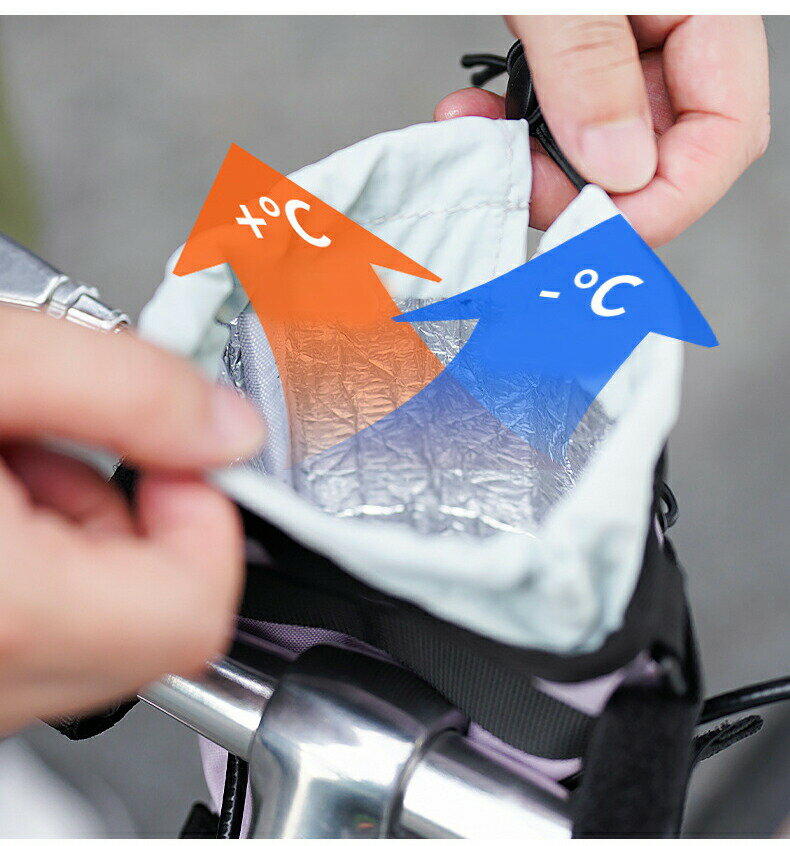 自転車用ボトルホルダー 保冷 保温 水筒 ペットボトル 哺乳瓶などに ペットボトル...