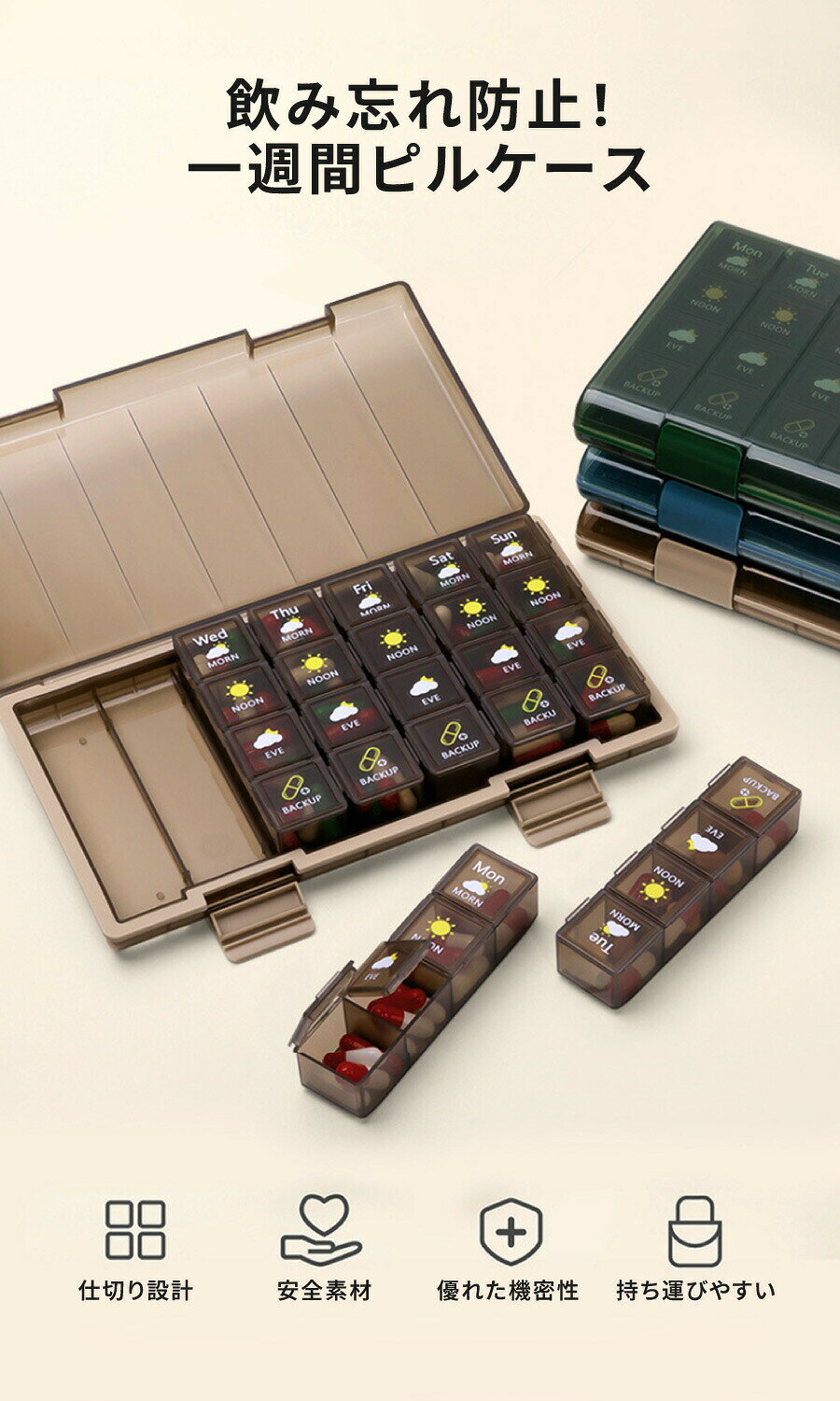 薬ケース ピルケース 1週間 1日3回 一日4回 朝昼晩 薬 箱 高齢者 防湿 携帯用 サプ...