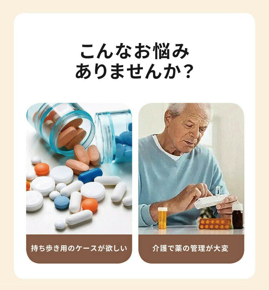 薬ケース ピルケース 1週間 1日3回 一日4回 朝昼晩 薬 箱 高齢者 防湿 携帯用 サプ...