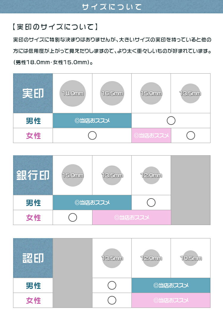 IP粒界カラーチタン印鑑 はんこ・判子 10年保証 印影確認 ネコポス無料 カラーチタンセット 国産 印鑑 作成 印鑑証明実印 高級印鑑ケース付　銀行印 認印15.0mmはんこ名前 判子 ハンコ【IP粒界カラーチタン印鑑　15.0mm】ネコポス無料 2