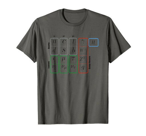 素粒子標準模型ヒッグス粒子物理学 Standard Model Higgs Boson Particle Physics Tシャツ 素粒子標準模型ヒッグス粒子物理学 Standard Model Higgs Boson Particle Physics Tシャツ