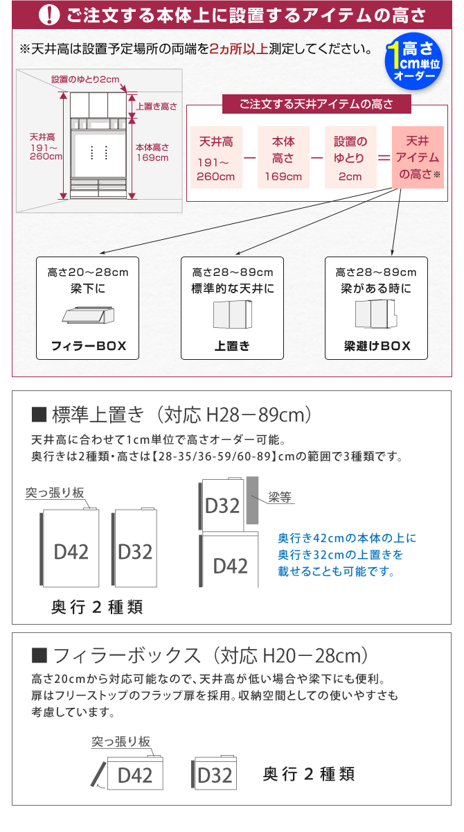 壁面収納CT スリット上置き 【奥行32cm】 【幅130cm】 UW130S 高さ28〜35cm AV機器収納 デッキ収納 赤外線 家電収納 リビング収納 壁面家具 壁収納 オーダー家具 国産 完成品