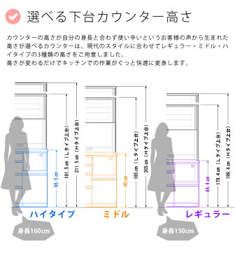 モアα モアアルファ (奥行45cmタイプ) ミディアムタイプ(高さ90cm) 幅80cm 引出 引き出しタイプ 収納 下台 ホワイト