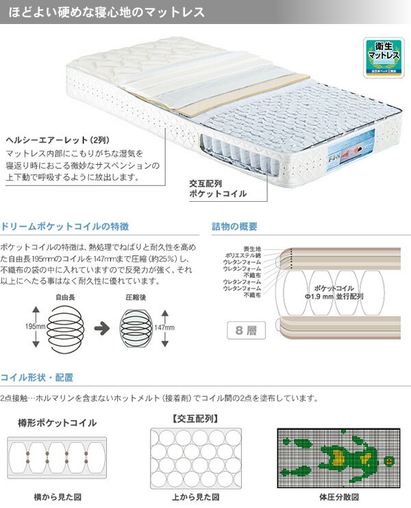 ポケットコイルマットレス 国産【開梱組立設置無料！日本製】ドリームベッド・ドリームポケット ノーマル 【F1-N】・レギュラーサイズ・セミダブル(SD)【ポケットコイルマットレス】スプリングマットレス ベッドマット ベッド用マットレス【代引不可】[新商品] 送料無料