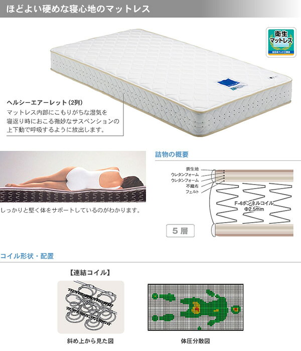 【4日20時〜★ポイント5倍!】 ボンネル2.5マットレス/F-4/レギュラー(S)【受注生産品】 [3]
