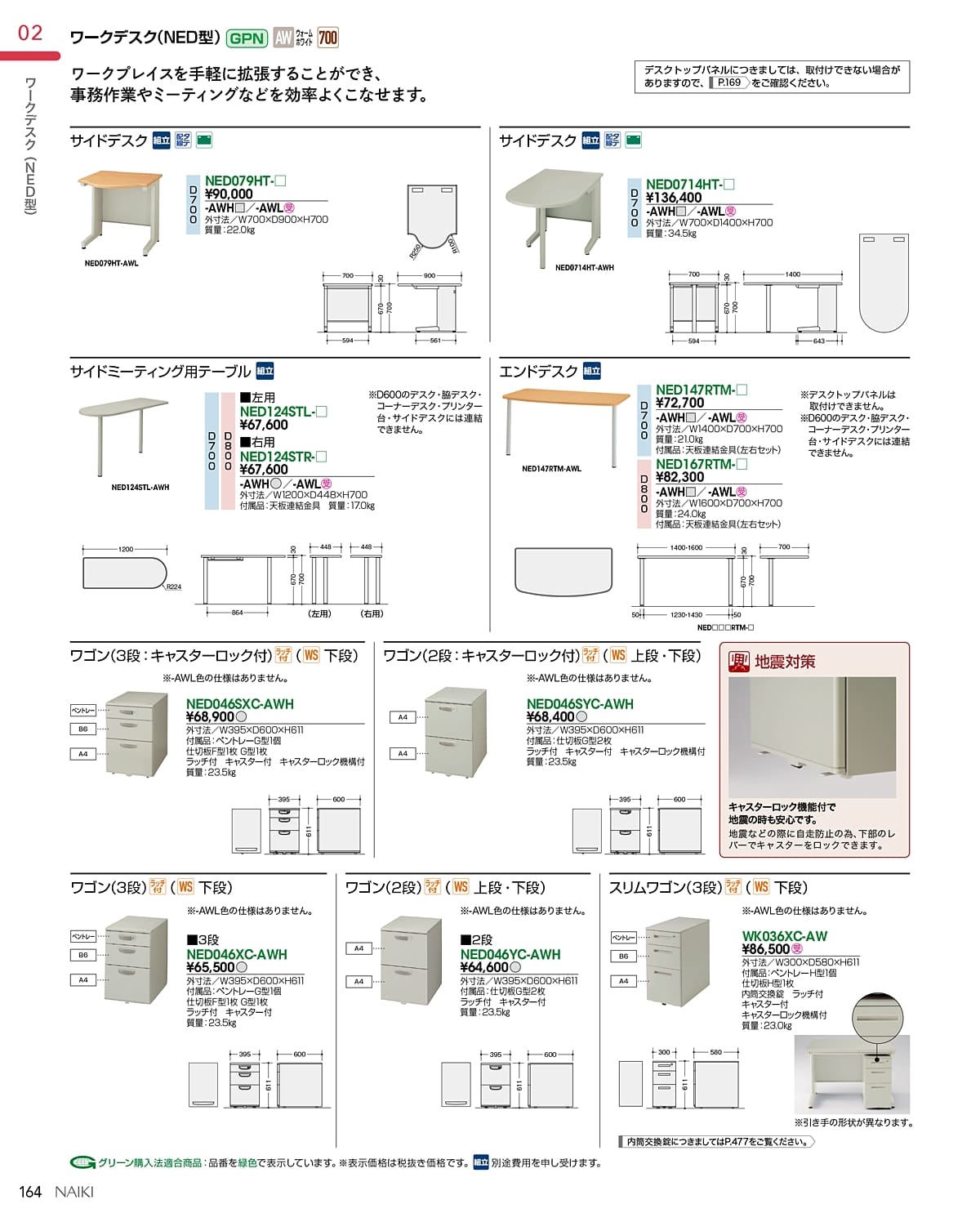 法人様限定 デスクワゴン NED046XC ワゴン 3段 ナイキ（NAIKI）