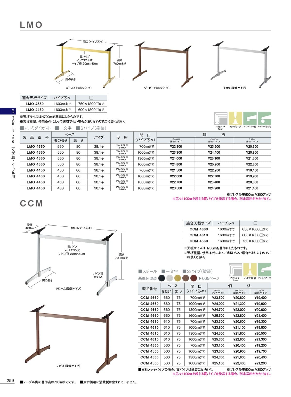 ˡ���͸��� ���¶�° ��Ω�� ����¾�ơ��֥�� LMO 4550 W1000
