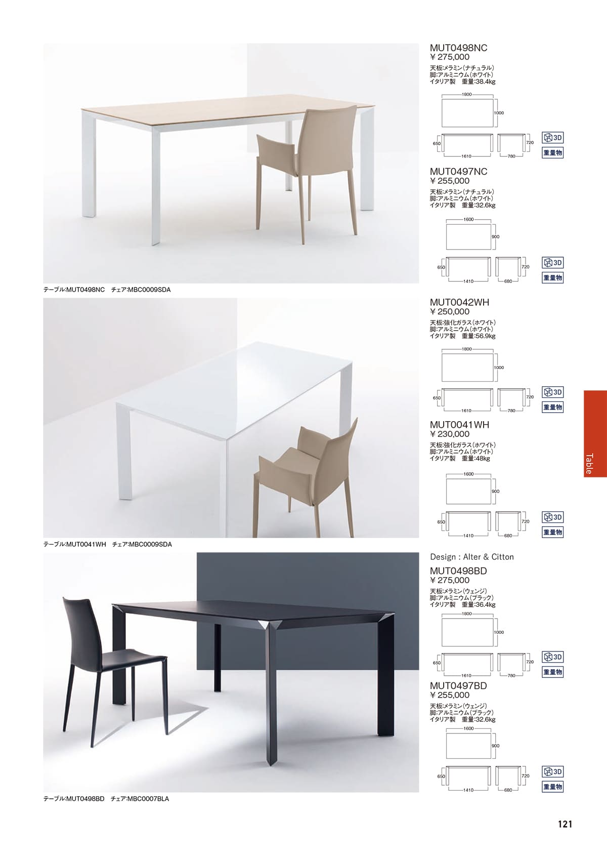 法人様限定 アビタスタイル ダイニングテーブル MUT0498NC/MUT0497NC [2]