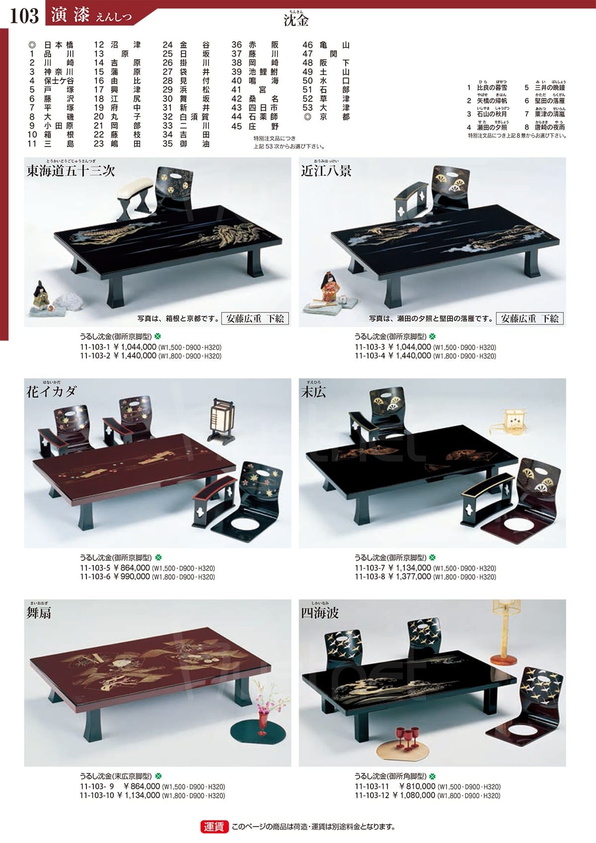 ˡ���͸��� �鼿 �ơ��֥� ���� ���� ���뤷����ʸ����ӷ���