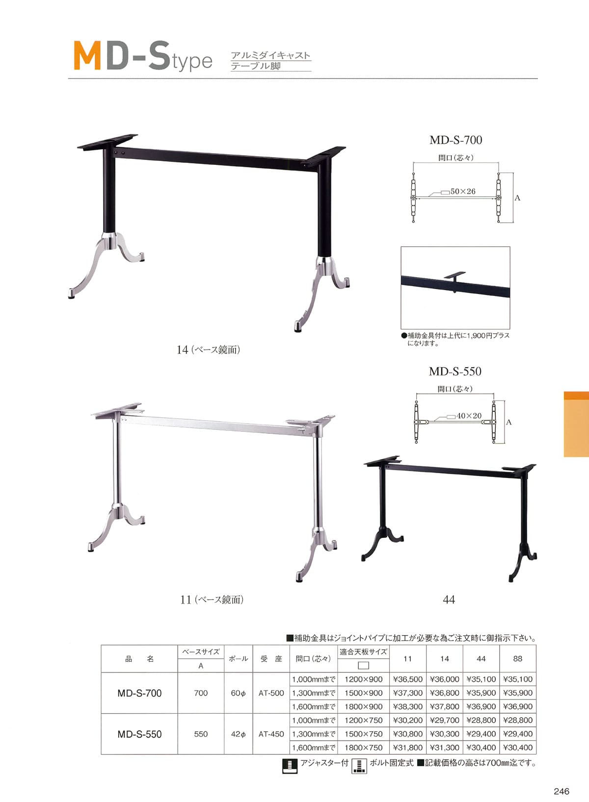 法人様限定 ハヤシ 対立脚 その他テーブル脚 MD-S-700-60φ ～W1000（芯々） 3