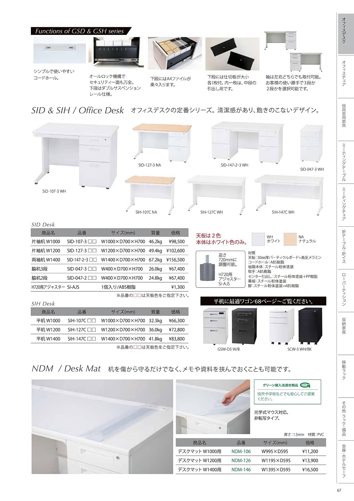 法人様限定 井上金庫 テーブル SID デスク 両袖机 SID-147-2・3 [2]