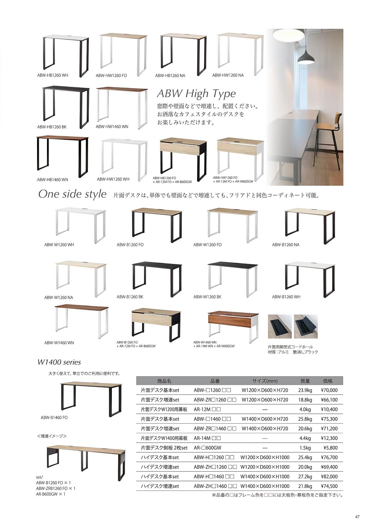法人様限定 井上金庫 テーブル その他備品 片面デスク用幕板