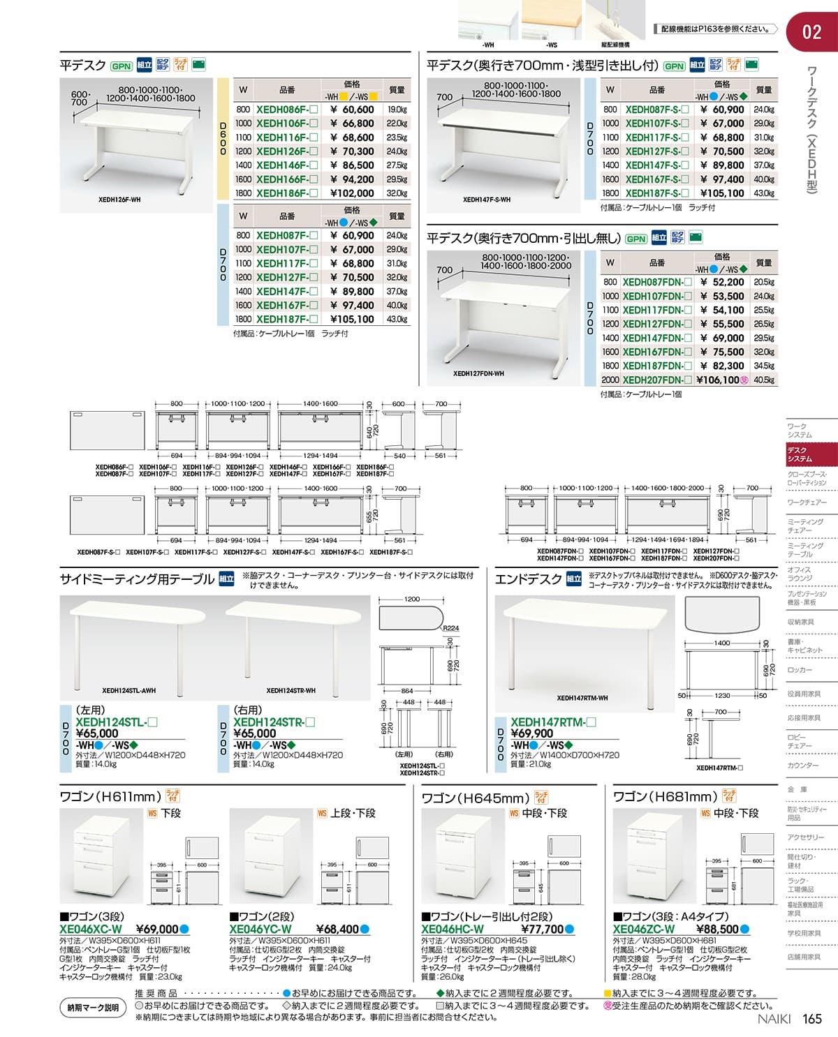 法人様限定 ナイキ(NAIKI) テーブル XEDH型 平デスク 浅型引出付 D700 [2]