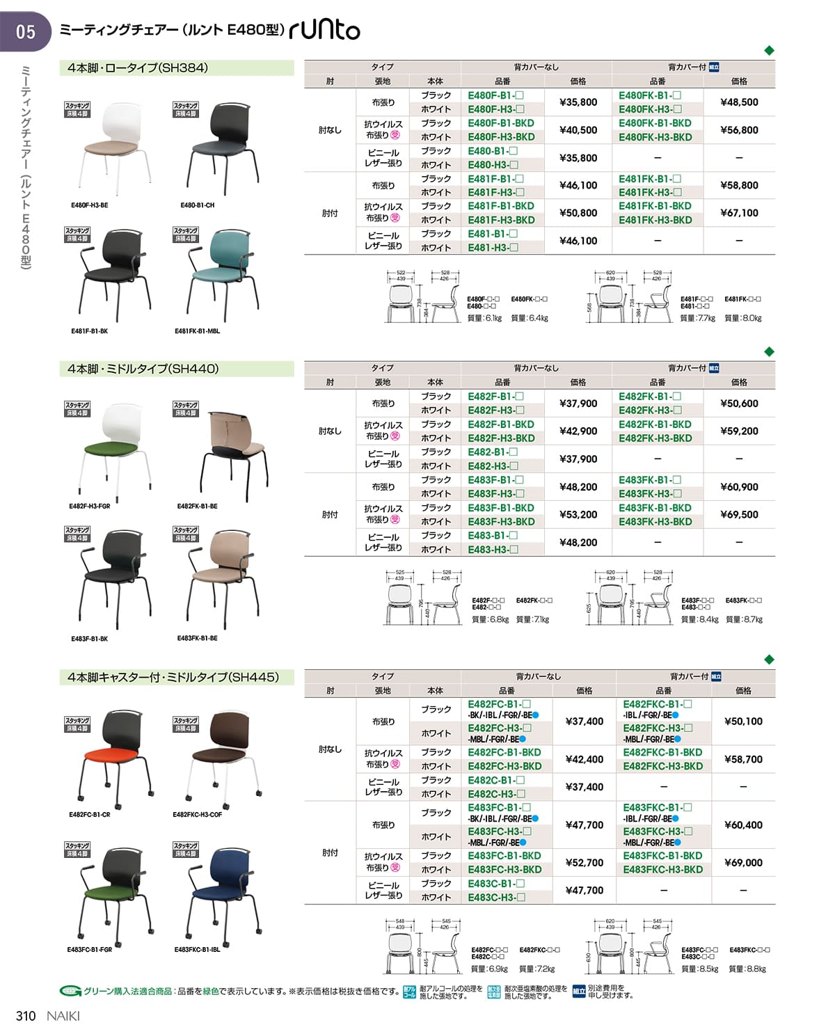 法人様限定 ナイキ(NAIKI) 椅子 ミーティングチェア ルント シリーズ キャスター付 背カバー付 ミドルタイプ 肘無 SH445 runto [3]