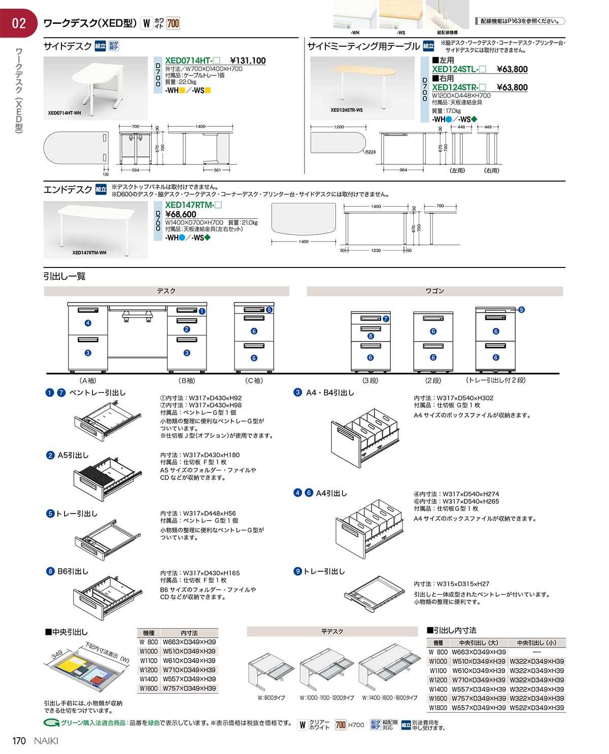 法人様限定 ナイキ(NAIKI) テーブル XED型 両袖デスク CCタイプ D700 [2]