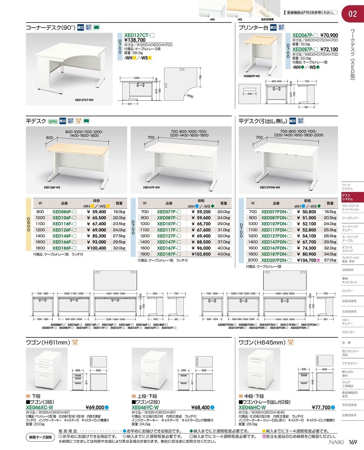 法人様限定 ナイキ(NAIKI) テーブル XED型 平デスク 引出無 D700 [2]