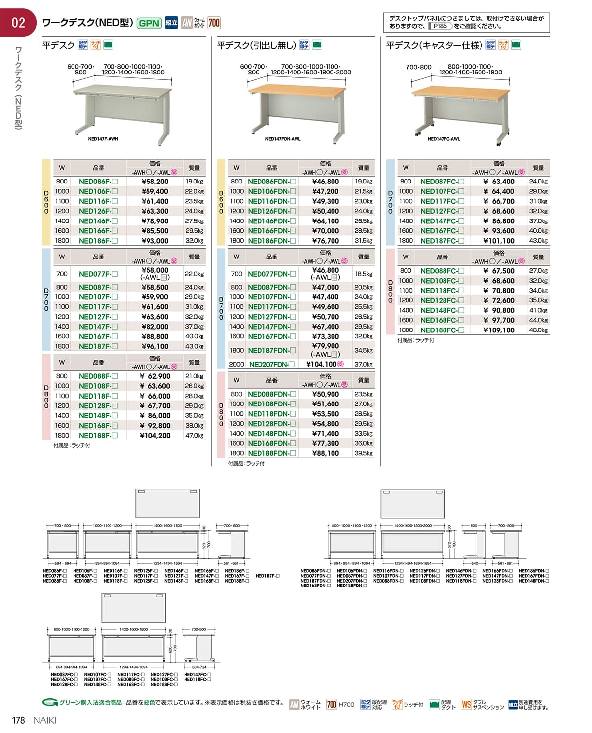 法人様限定 ナイキ(NAIKI) テーブル NED型 平デスク 引出無 D600 [2]