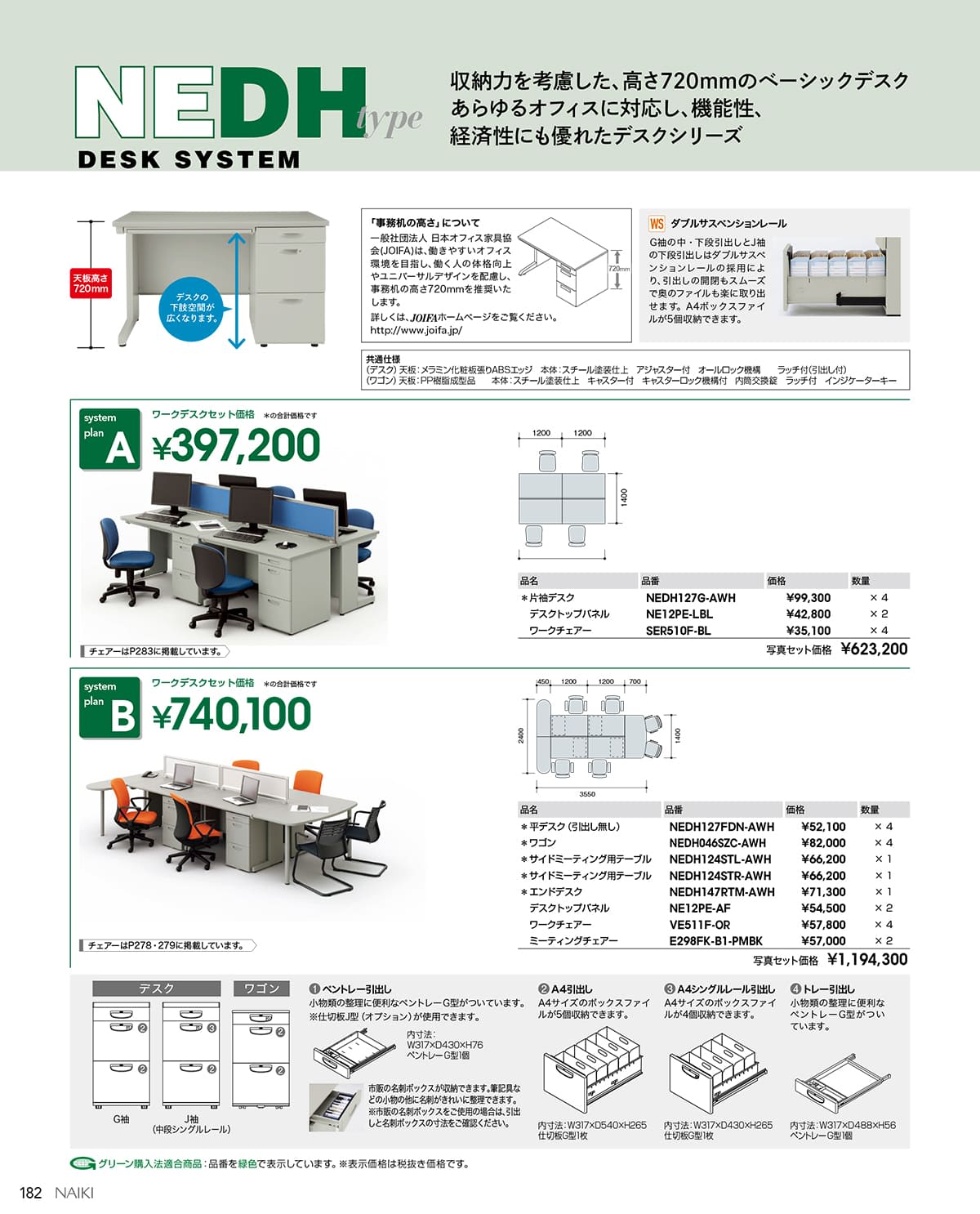 法人様限定 ナイキ（NAIKI） テーブル NEDH型 エンドデスク