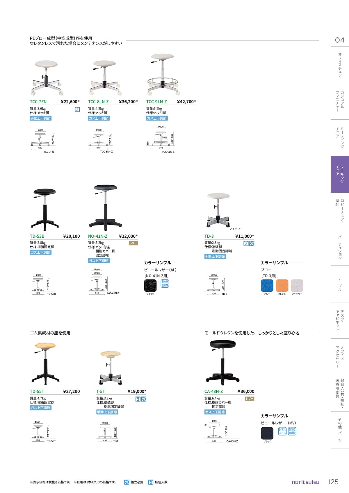 法人様限定 ノーリツイス メディカル家具 メディカルチェア ブロー成型座クリーンチェア TCC-8LN-Z ガス昇降式