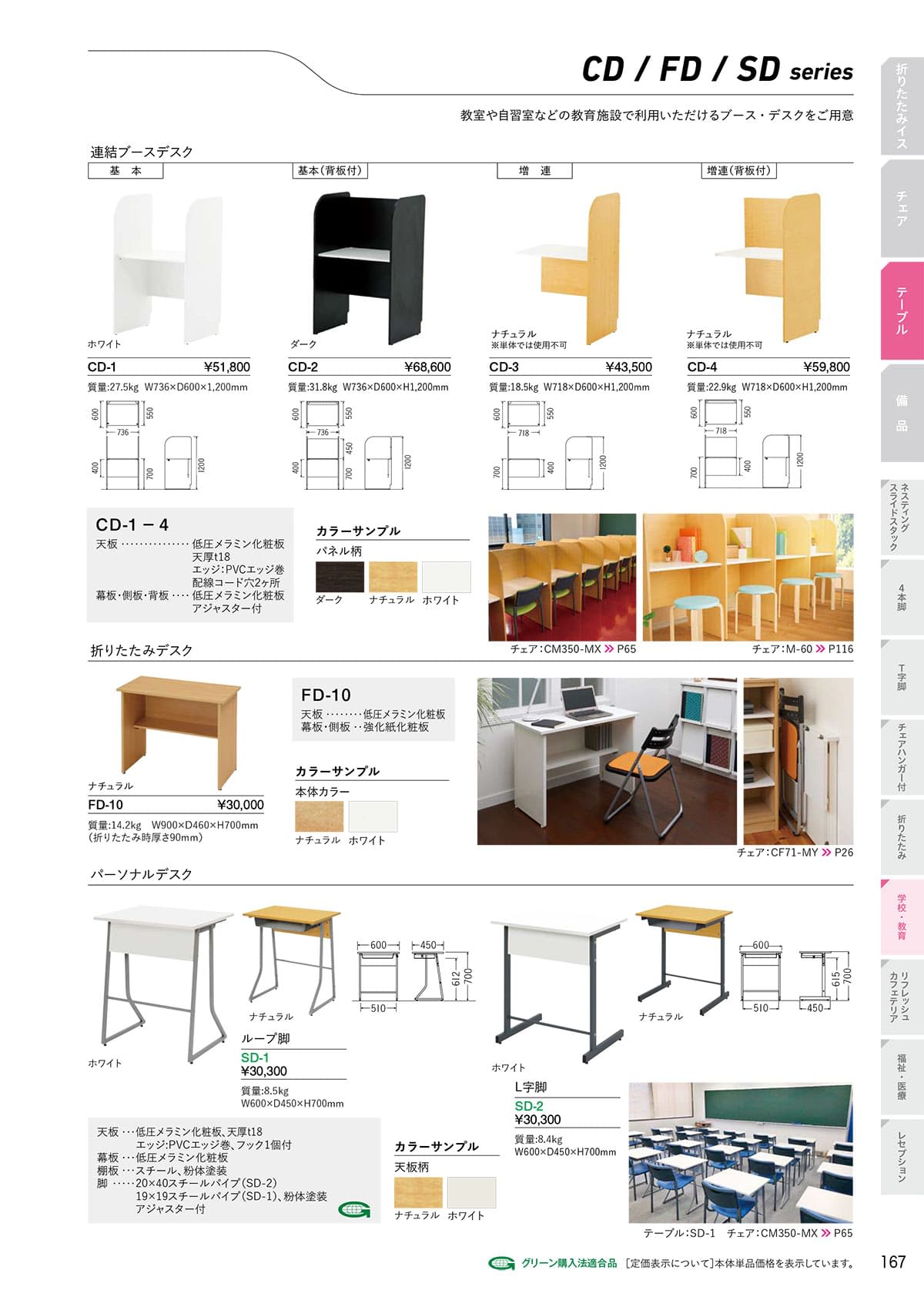 法人様限定 サンケイ テーブル デスク CD-3 増連型 [2]