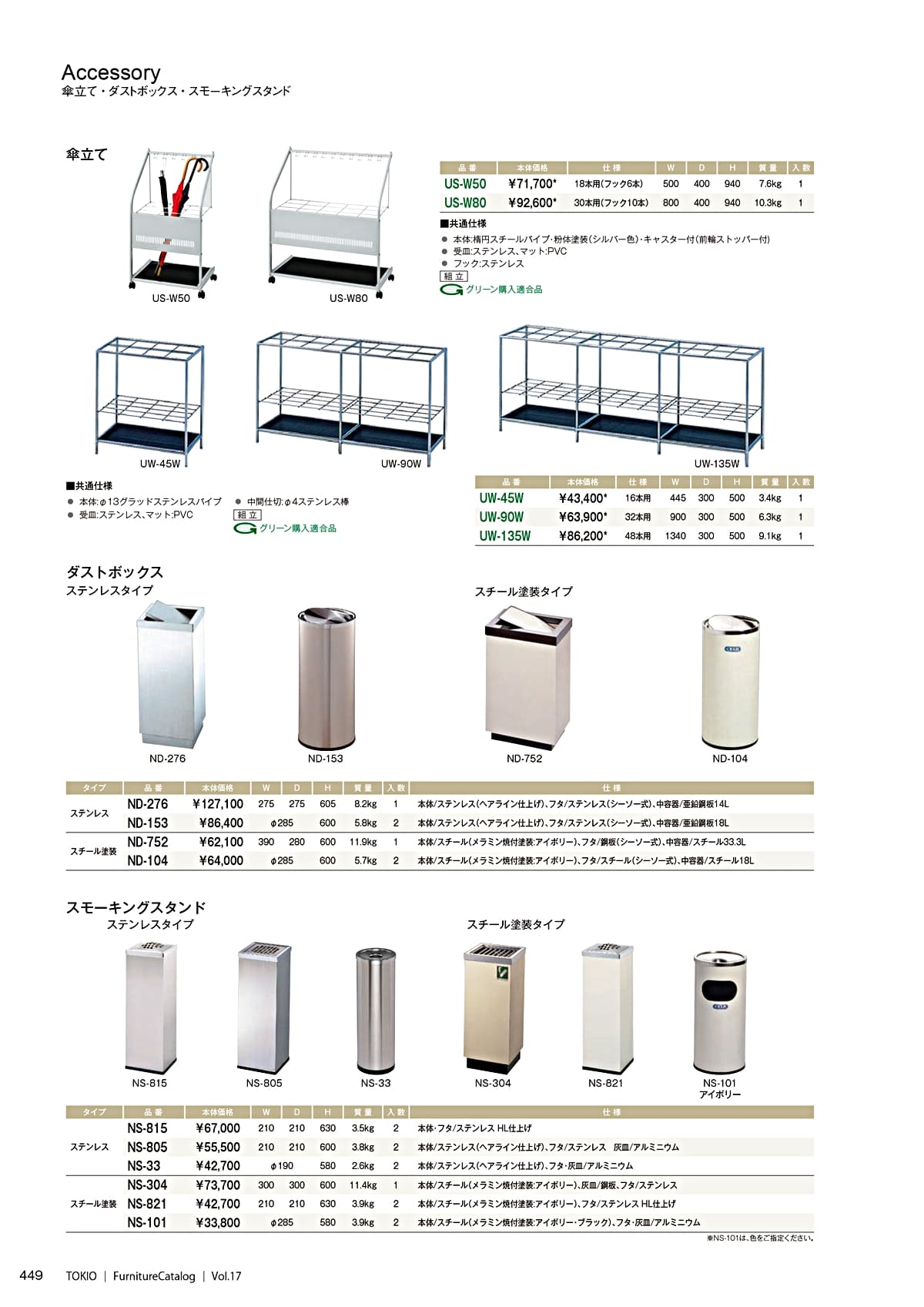 法人様限定 藤沢工業 その他備品 ND-752 ダストボックス [2]