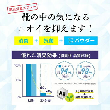 消臭スプレー 冷感スプレー デオドラント パウダースプレー 180ml 靴用 靴の中用 靴消臭 除菌消臭 防臭 消臭剤 革靴 パンプス サンダル スニーカー ブーツ サンダル オフィスサンダル スリッパ シューケア メンズ レディース
