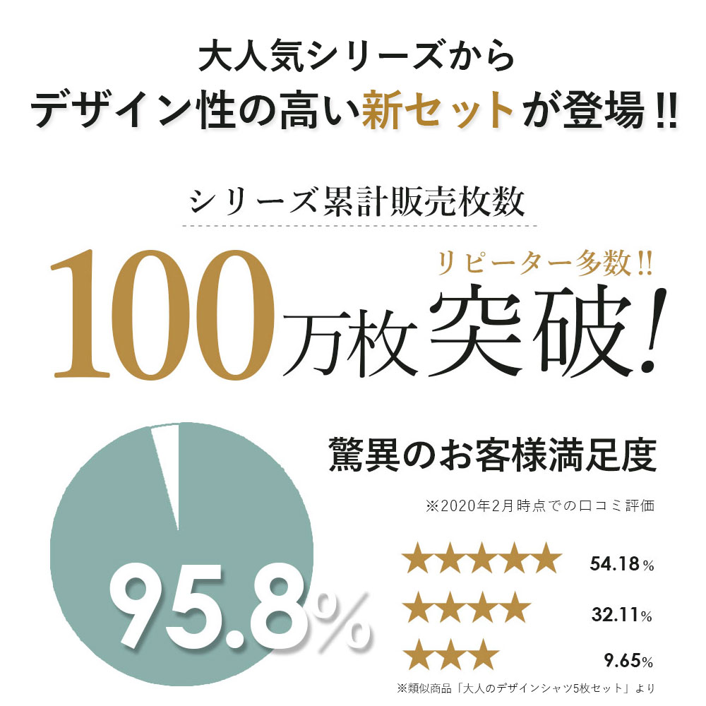 ワイシャツ 長袖 標準体 スリム メンズ 形態安定 5枚 セット【満足度驚異の95% 】 ビジネスシャツ おすすめ Yシャツ 長袖ワイシャツ 白 ブルー 黒 ビジネス 結婚式 ボタンダウン スリム 大きいサイズ 春夏 カッターシャツ おしゃれ ホワイト チェック 細身体 クールビズ