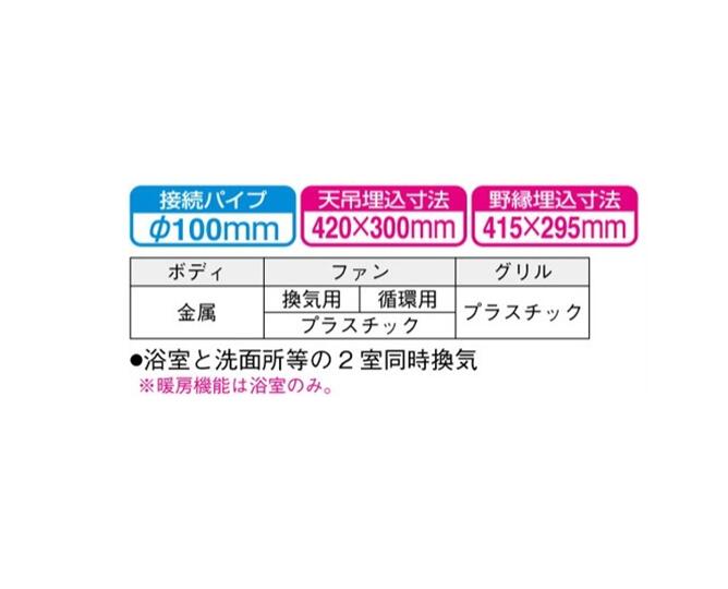 ��ɩ�ŵ����Х����硦��˼�����������ƥࡡ�Х�����å�24(��˼��ǽ���Ἴ�Τߡˡ�V-142BZ5��2���������ѡ�����ȥ����륹���å�P-143SW5�աʾ��������å�ʻ���ѤǤϤ���ޤ���ˡ����۹��������1���ա�100V�Ÿ�����³�ѥ��צ�100mm