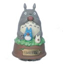 トトロ おもちゃ オルゴール 磁器製 限定生産 出産祝い 御誕生日 プレゼント ジブリ 音楽 玩具 ギフト プレゼント
