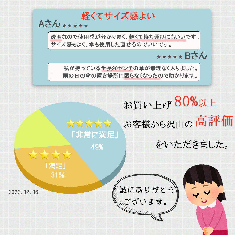 【特別価格800円⇒二点利用可能】傘カバー 長傘 傘入れ アンブレラカバー 防水ケース コンパクト 傘ケース 折りたたみ 伸縮 傘ホルダー カサ入れ カサホルダー アンブレラケース 傘立て カサカバー 車内収納 持ち運び 直付け シンプル プラスチック 2カラー 透明 ブラック 3