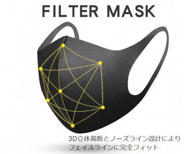 【在庫あり お一人様50個まで】黒 マスク 洗える 手洗い 繰り返し使える ブラック 大人用 マスク 黒マスク ブラックマスク 花粉 pm2.5 クロ B系 ストリート ファッション コスプレ ストレッチ ALI 7990744