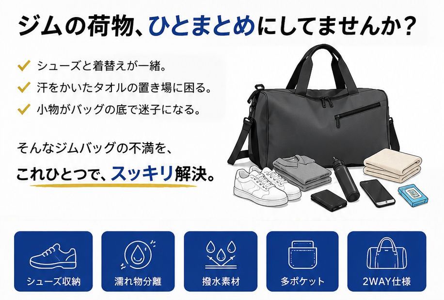 《エントリーでポイント10倍！楽天スーパーセール期間限定》【ジムも旅行もこれ一つ】ジムバッグ シューズ収納付き 多機能 スポーツバッグ NEK ★REVL 7986461 撥水 大容量 ボストンバッグ 旅行バッグ メンズ レディース 濡れ物分離 2WAY 送料無料 hype-10073385 HYPE サンプル画像2