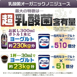 乳酸菌ノニジュースとヨーグルト比較