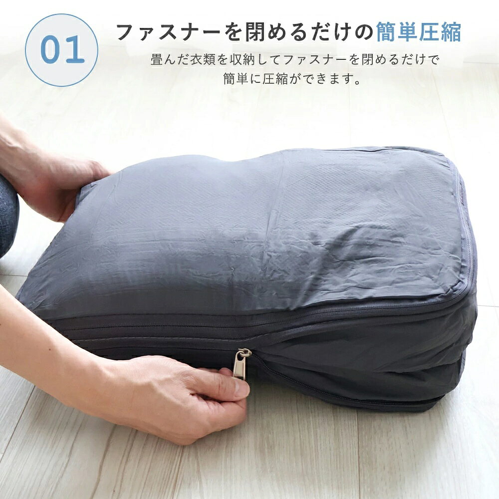 ＼旅行の荷物をスッキリ圧縮！／圧縮トラベルポーチ 3点セット SMLサイズ 内ポケット付き 軽量 大容量 撥水 収納ポーチ 衣類仕分け コンパクト スーツケース整理 出張 旅行 便利グッズ hypgroup-10003837 The Zakka Lab サンプル画像3