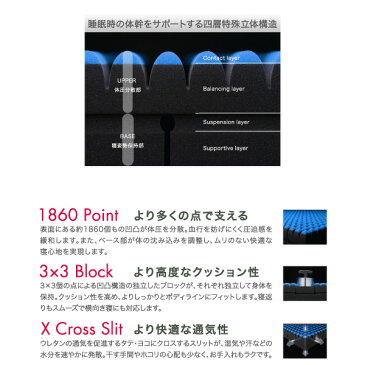 【送料無料】 【ポイント10倍】 エアーSI-H ベッドマットレス/Hard エアー si AiR AIR Air air　西川エアー 東京西川 コンディショニングマットレス 日本製 設置無料 古マット処分無料【ハード】 【セミダブル】