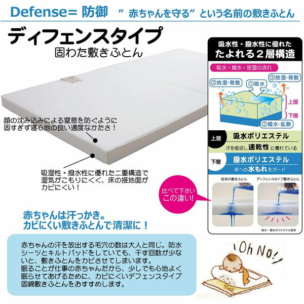 西川 ベビー 固わた 敷きふとん ディフェンスタイプ ベビー敷ふとん 敷布団 敷布団単品 ベビー寝具 ベビー布団 クリーム ベビー 寝装 寝具 乳幼児 西川リビング ベビー 敷ふとん 日本製 ディフェンス Dタイプ 敷きふとん 70x120センチ [2]