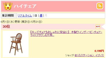 キッズチェアもおしゃれに　木製ウインザ-ベビ-チェア-　ライトブラウン　子供　赤ちゃん用椅子　ハイチェア 05P03Sep16