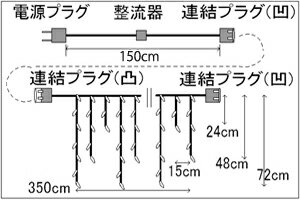 【送料無料】LEDイルミネーションライト ツララライト アイシクル ライトピンク 常時点灯 140球 シルバーコード IP67 連結可 おしゃれ クリスマス ツリー 電飾