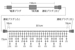 【送料無料】LEDイルミネーションライト トゥインクルアイシクル つららライト 140球 全長3.5m シルバーコード ホワイト+ホワイト(フラッシュ点滅LED) IP67 連結可 おしゃれ クリスマス ツリー 電飾