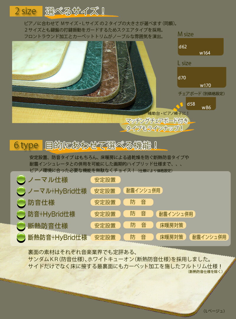 【its】NEW！エレガントな大理石調6カラー×2サイズのピアノアンダーパネルPIANO STAGE-elegance・ピアノステージUPエレガンスシリーズ【断熱防音仕様】（ビッグパネル/フラットボード/ビッグボード/床暖房/防音マット）