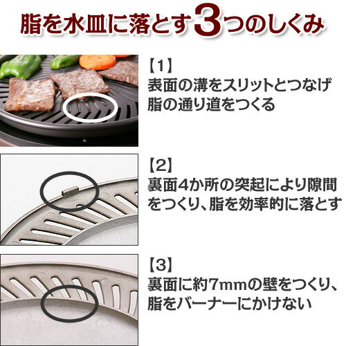 イワタニ Iwatani カセットコンロ カセットガス スモークレス焼肉グリル やきまる CB-SLG-1 焼肉コンロ BBQ バーベキュー【送料無料】