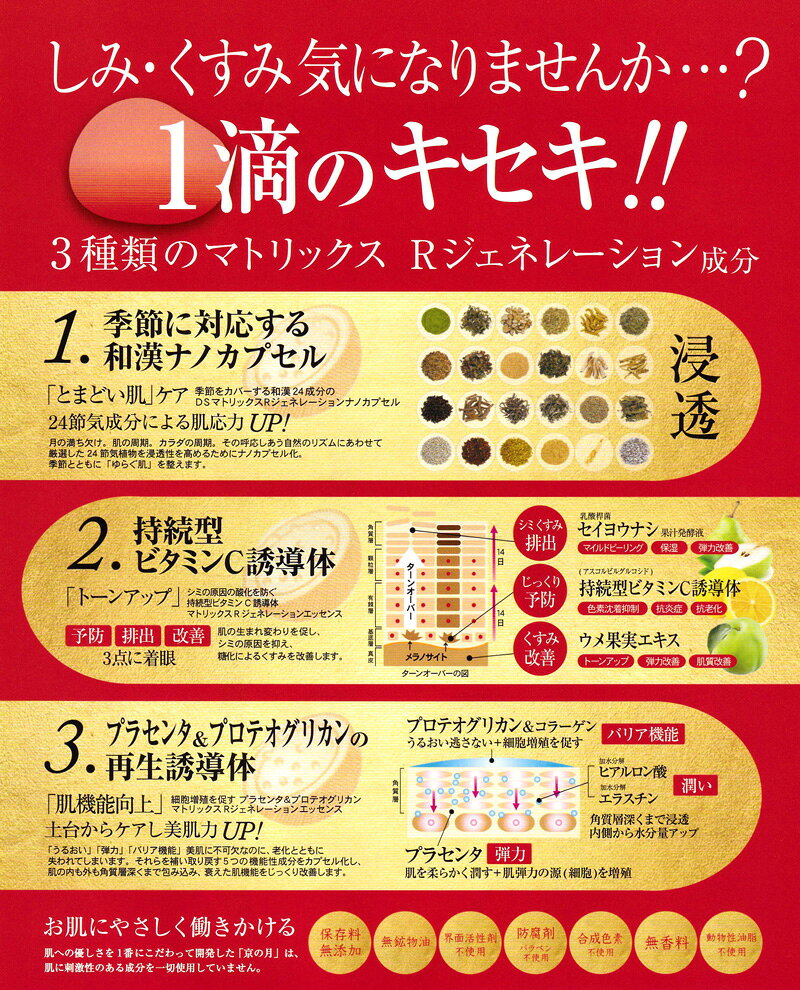 MOONBEAUTY 京の月 美容液 Rジェネレーションエッセンス 無添加スキンケア 和漢 プラセンタ プロテオグリカン ビタミンC誘導体 30ml 日本製 i-eggjoy-10000056 いきいき広場エッグ・ジョイ サンプル画像3