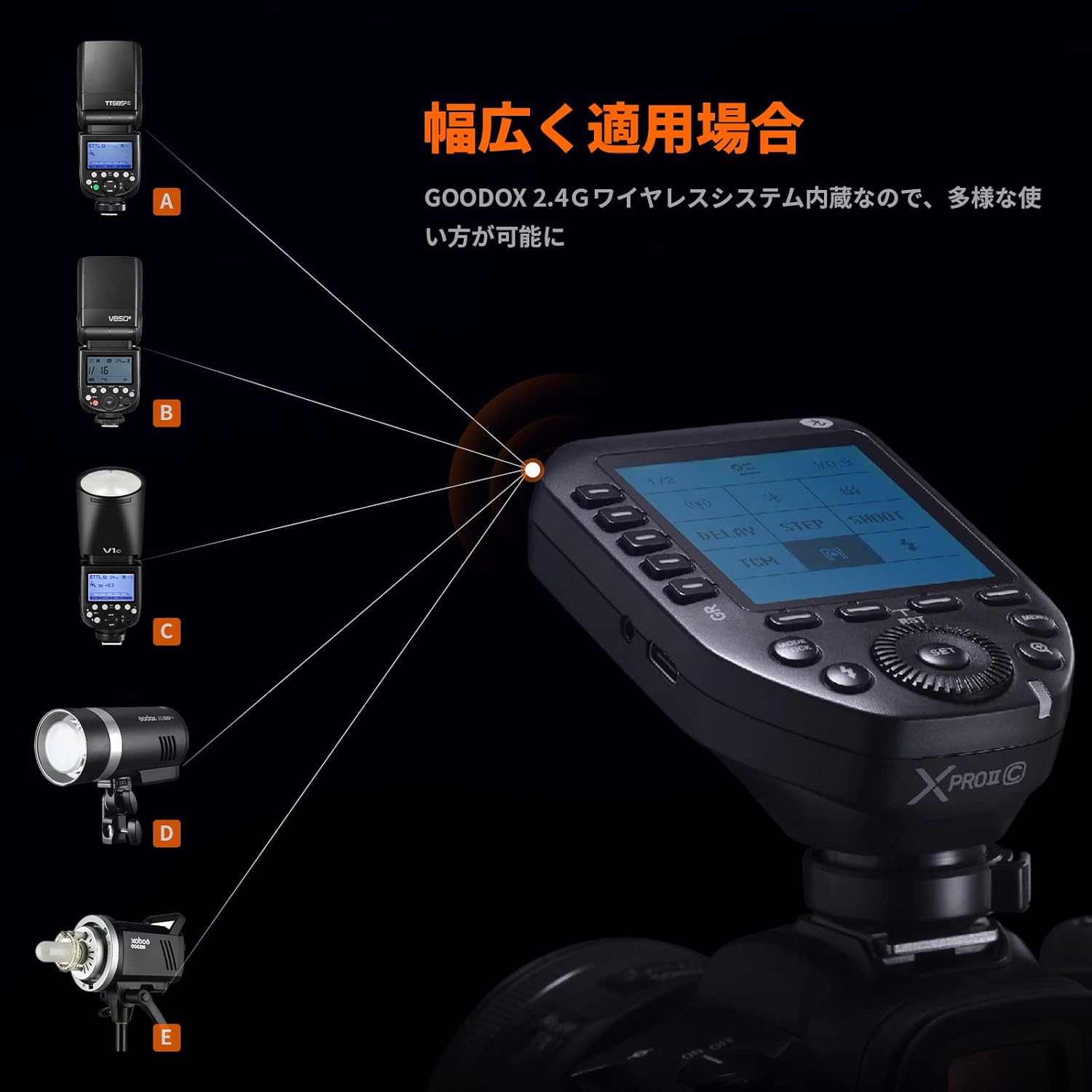 日本正規販売店【当店商品は技適マーク付き、日本語説明書付き】GODOX XproII- N/S...