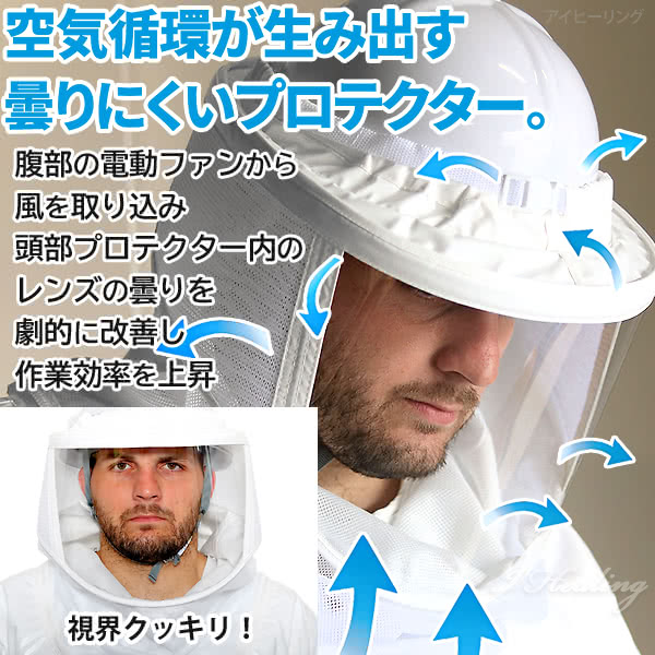 ラプターGALE
