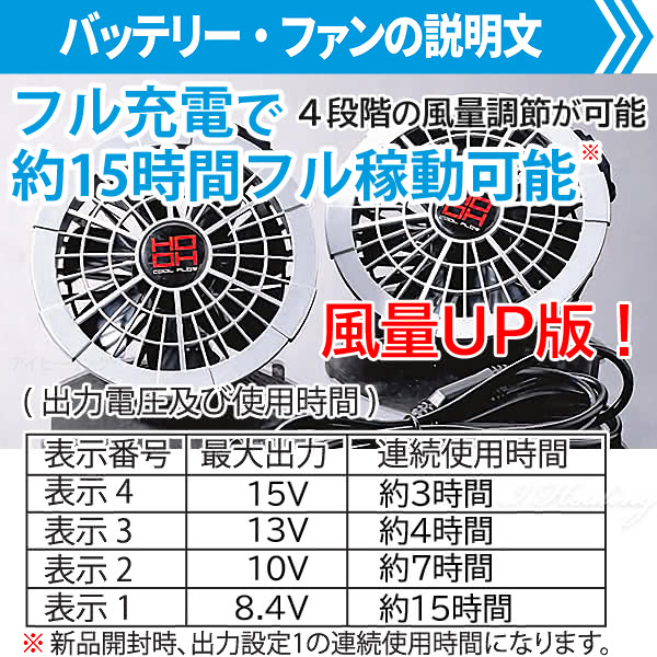 ラプターゲイルV-2200業務用フルセット