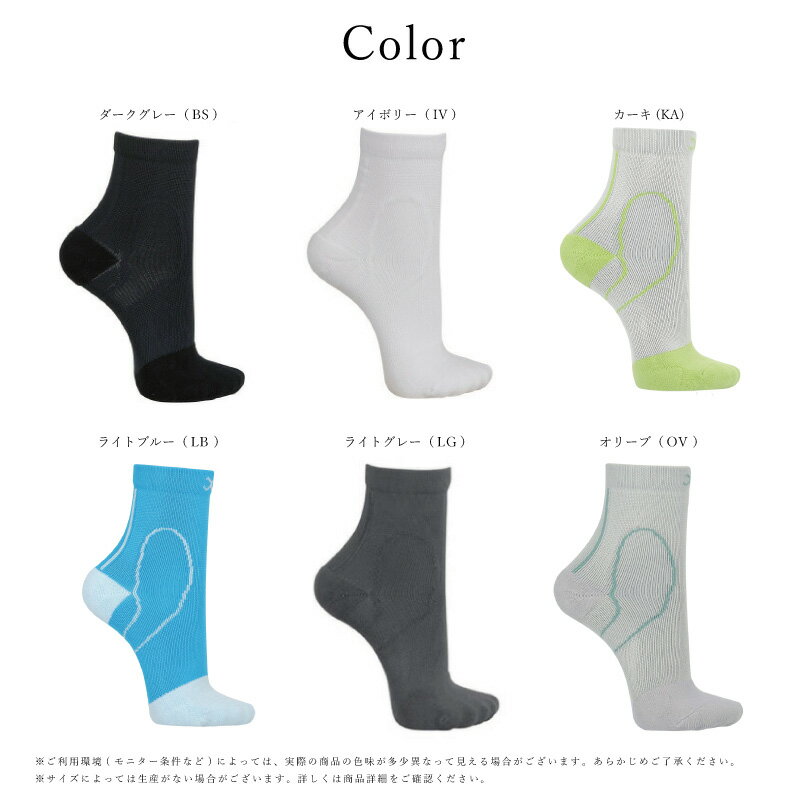 20%OFF ワコール CW-X ユニセックス パーツ プレーンソックス ショートタイプ スポ...
