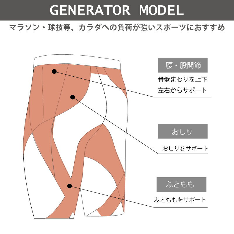 20%OFF ワコール wacoal CW-X cwx レディース GENERATOR MODEL クール ハーフ スポ...
